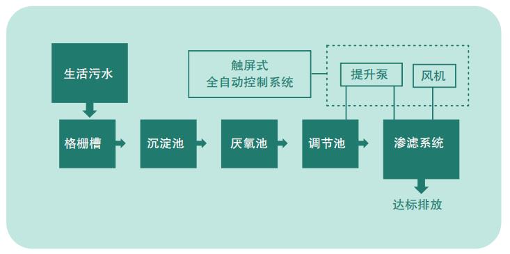 微信截图_20191210104816.jpg